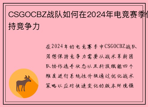 CSGOCBZ战队如何在2024年电竞赛季保持竞争力
